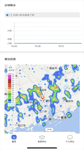 ͣͼ3