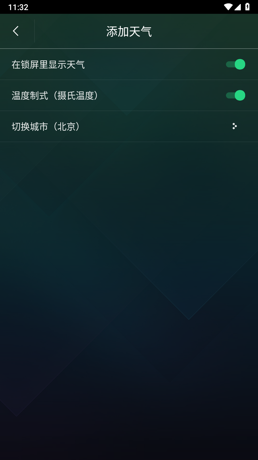 ֵͲͼ2