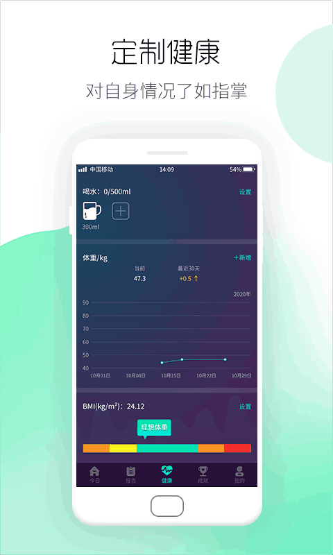 Ȧappͼ2