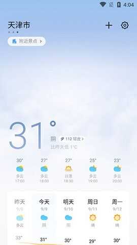 Ԥͼ2