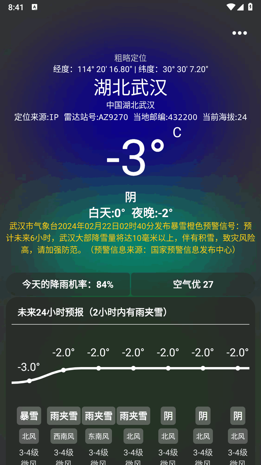͸ͼ2