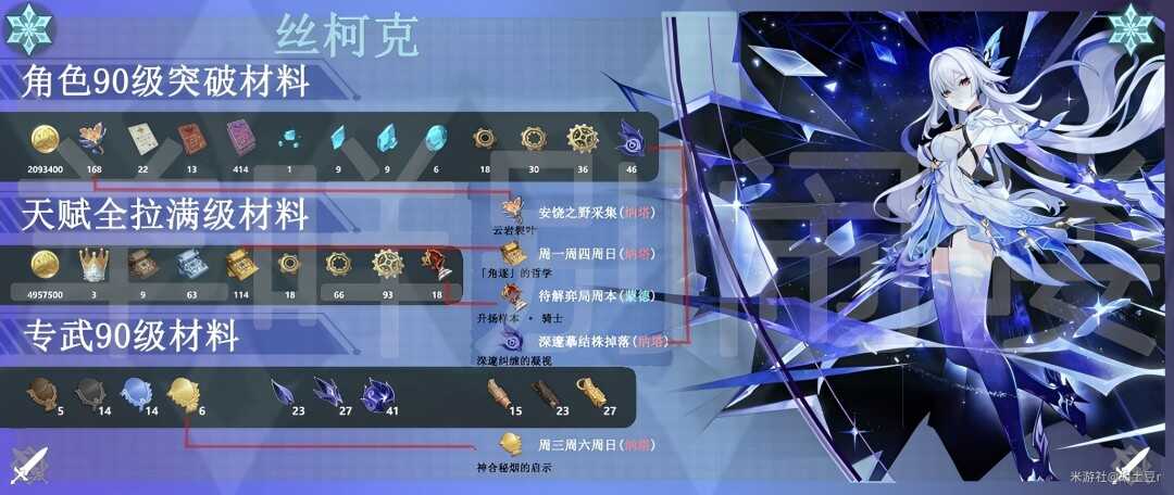 ԭ˿¿ͻƲ˵