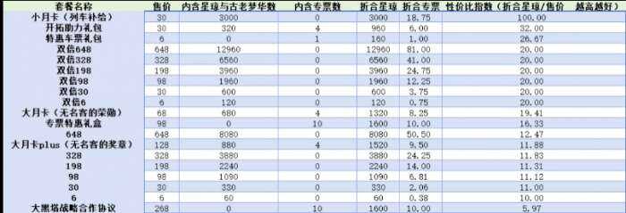 3.4汾봽