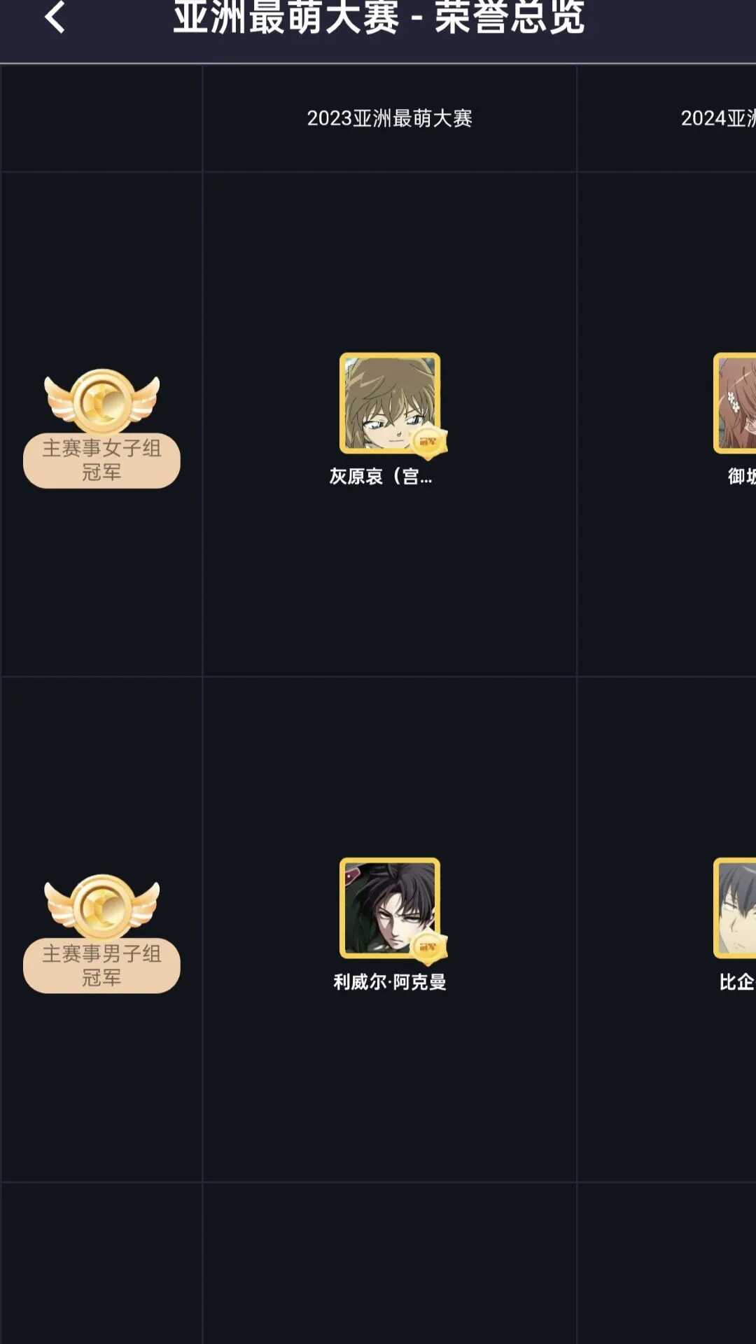 Ͷmoetoٷͼ1