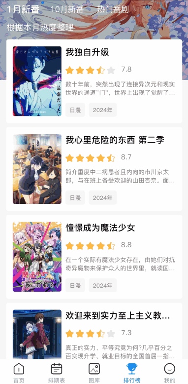 OmoFunٷiosͼ4