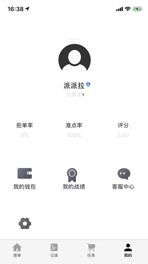 ͼ2