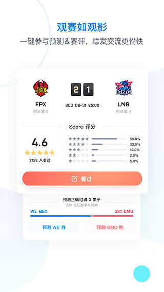 score羺ͼ4