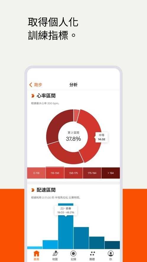 Strava׿°ͼ2