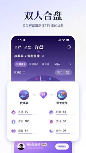 Сȸappֻͼ1