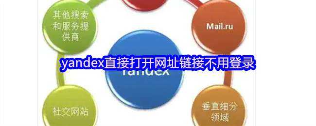 yandexֱӴַӲõ¼