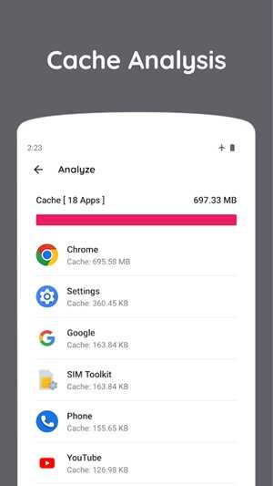 Zeroͼ5
