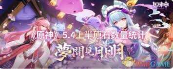 ԭ5.4ϰܻȡԭʯ