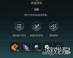 ڹȨȸҪʲô