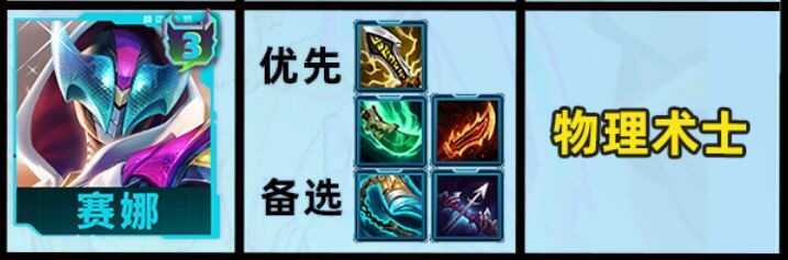 ƶ֮s15װ