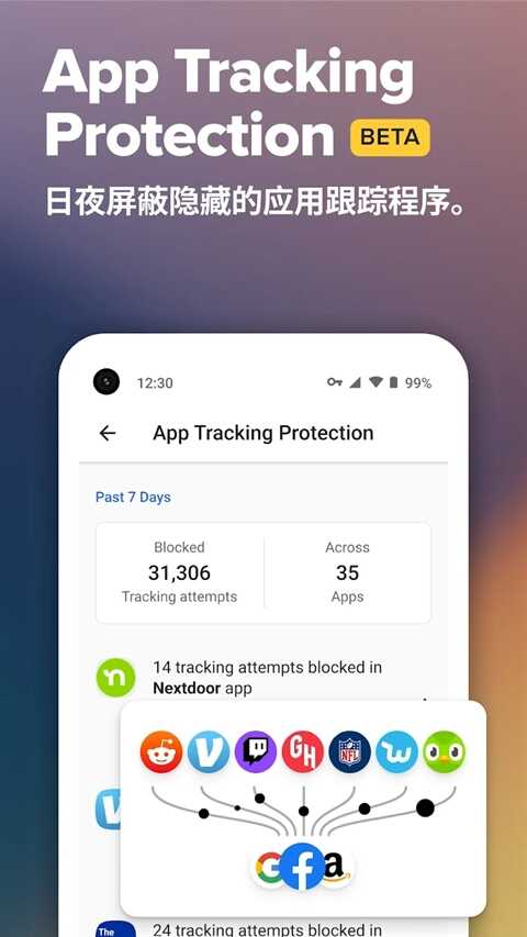 DuckDuckGo°ͼ2