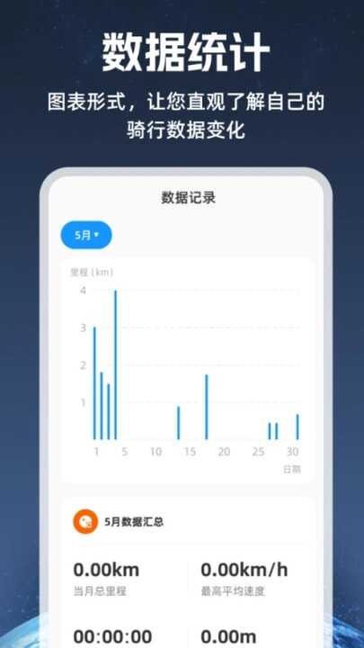 5Gǵͼͼ3