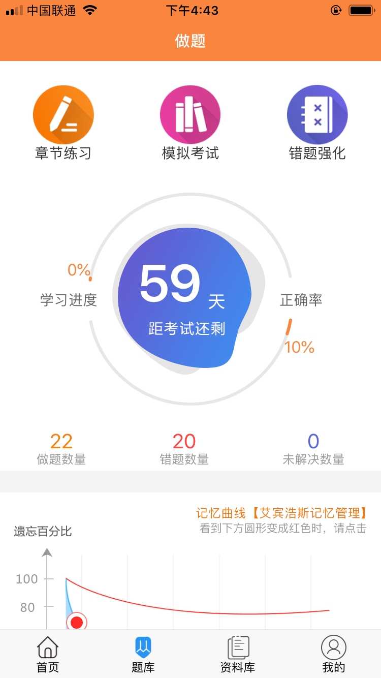 ͼ2