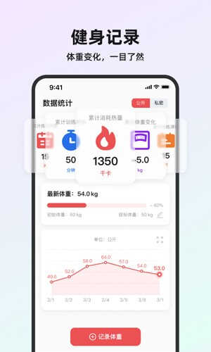 赸ͼ6