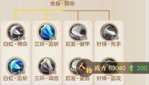 糤ʽ¼Щ