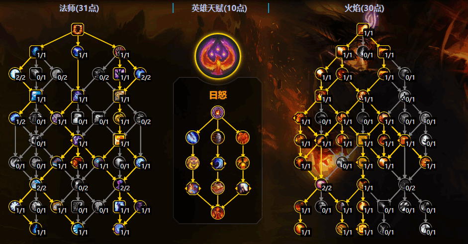 ħ11.2𷨴ؾ츳ӵ˵