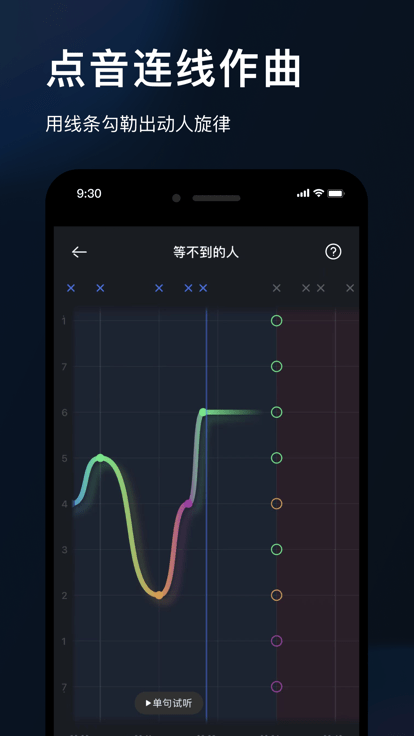 ͼ1