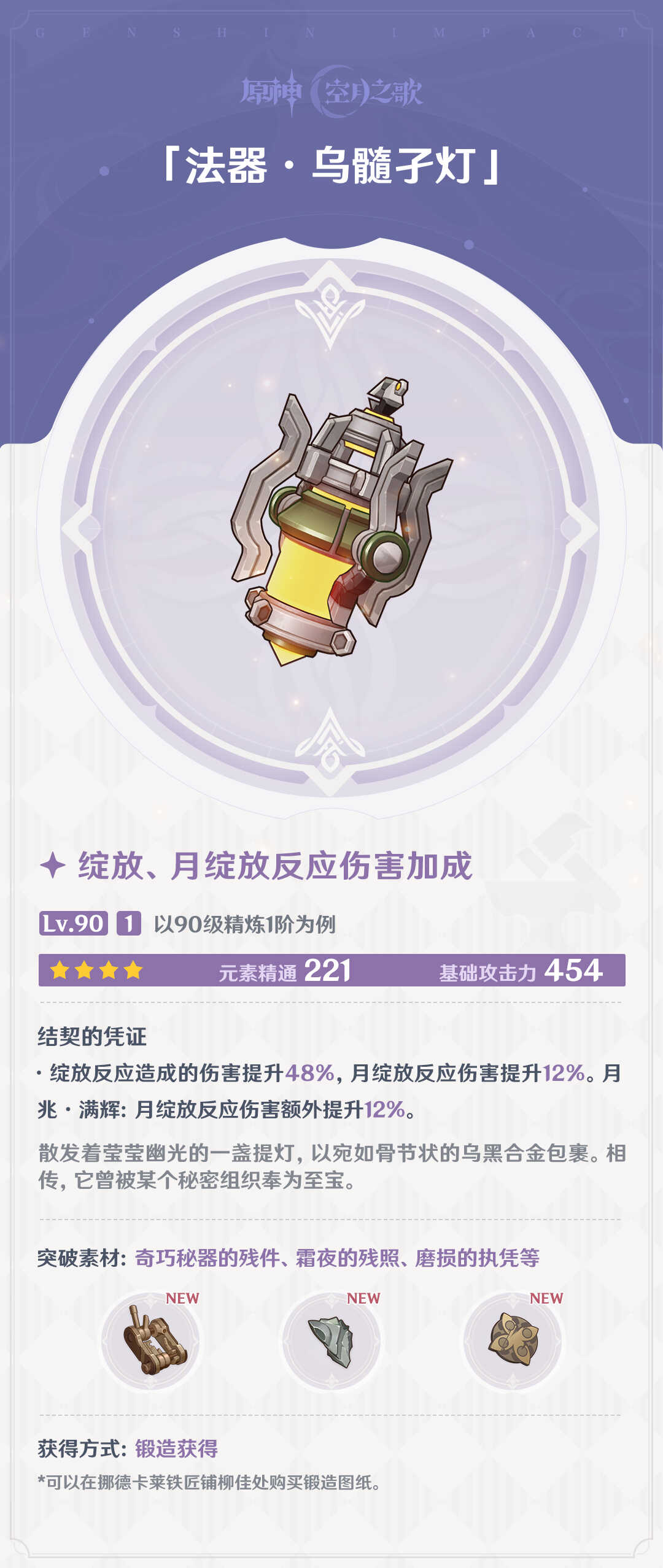 ԭݵЧ