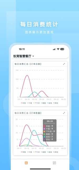 app°ͼ2