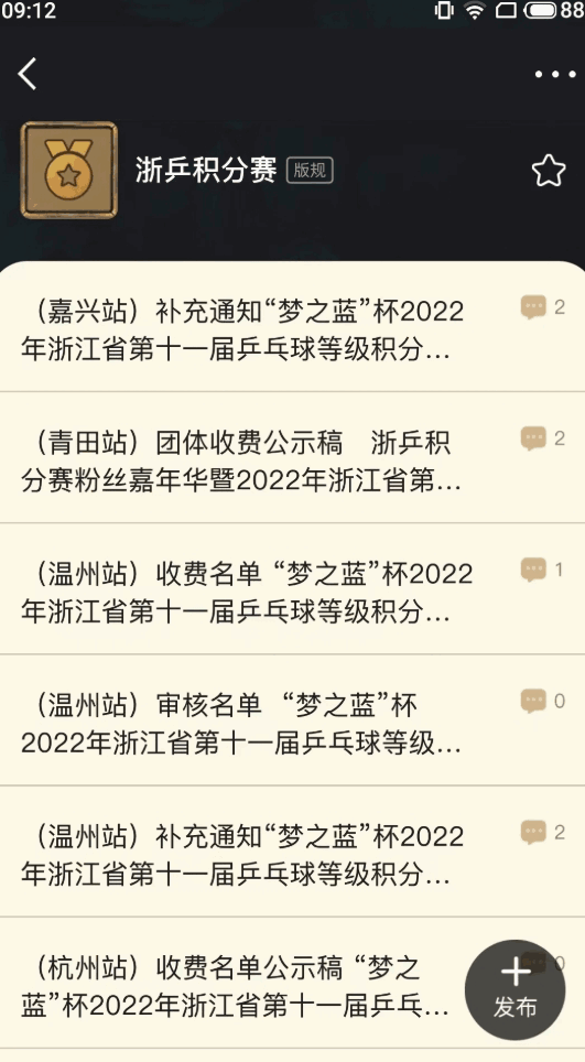 ͼ2