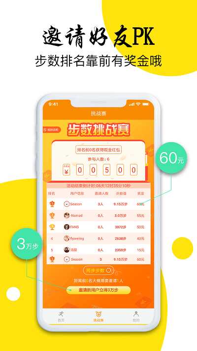 첽ͼ2