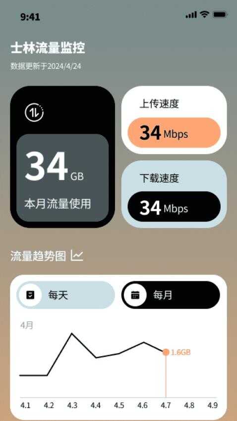 ʿ°ͼ2