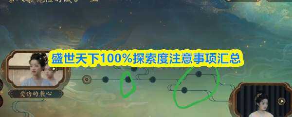 ʢ100%̽עз