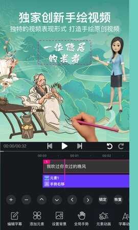 Ƶͼ4