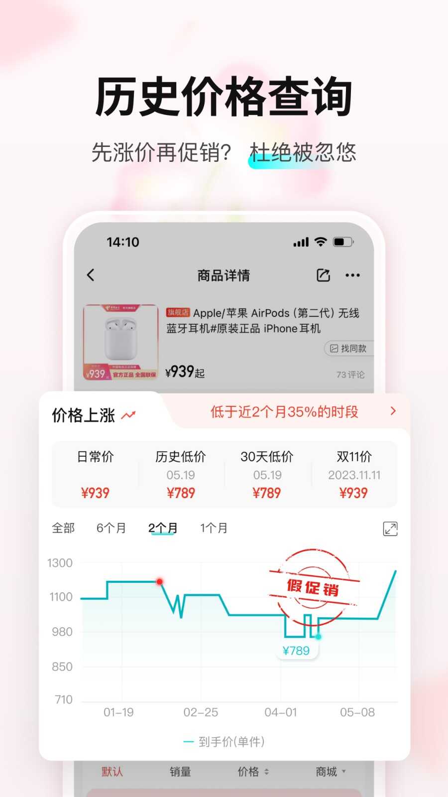 ﵳͼ4