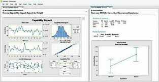 minitabֲ̬ͼ