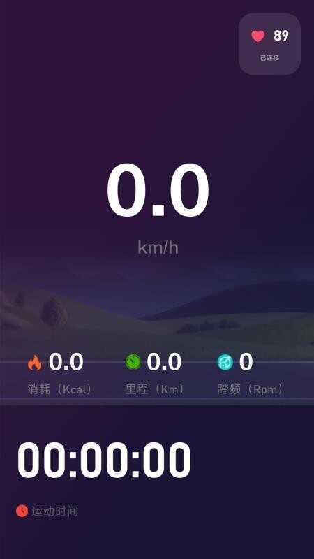 ӢSportͼ1