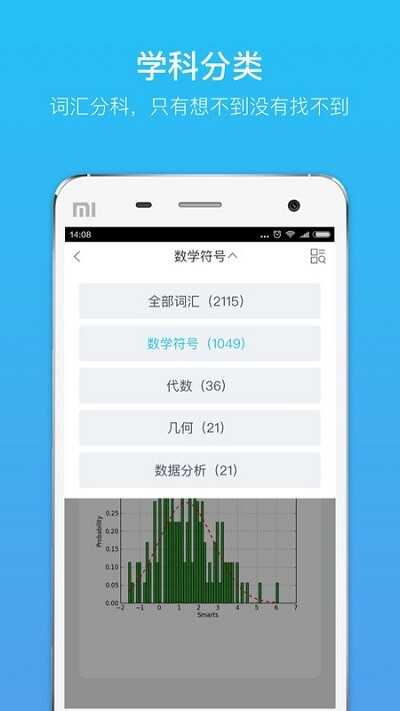 ټGREʽͼ2