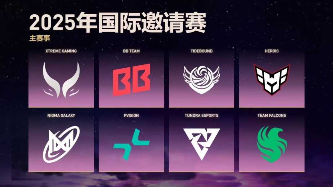 dota2ti14ǿսӷ