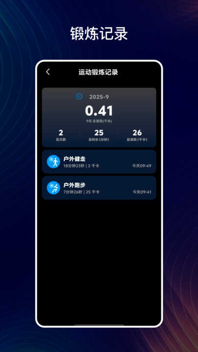 齡ͼ3