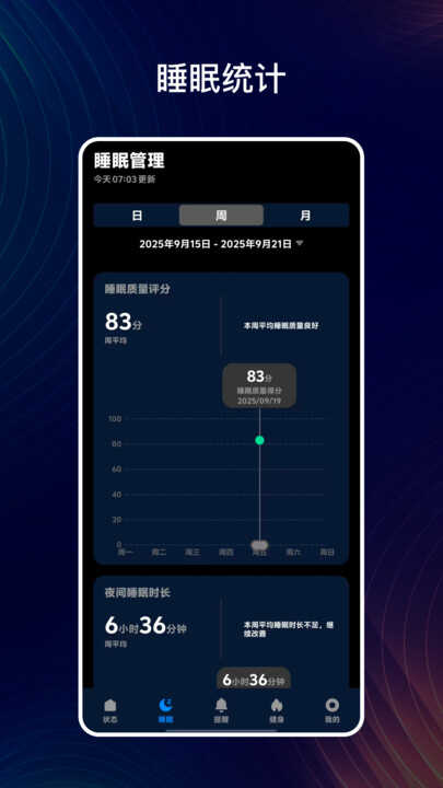 齡ͼ4