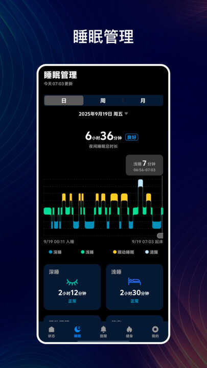 齡ͼ1