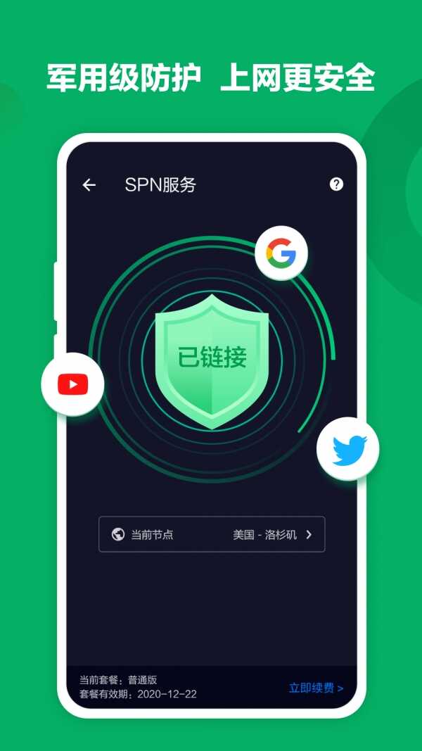 sgreenͼ4
