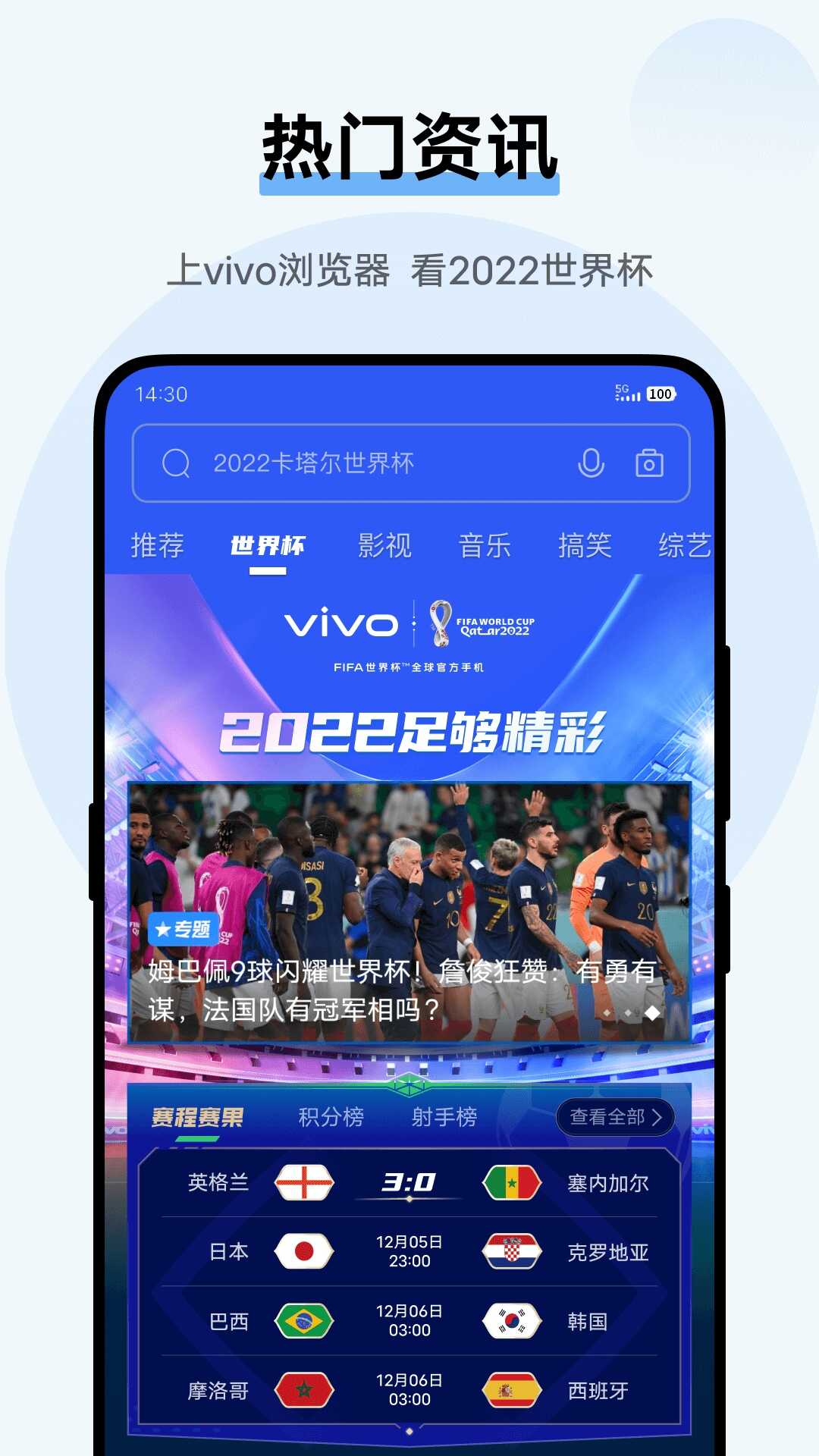 vivoͼ1