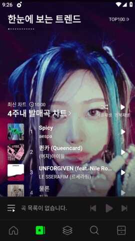 Melonͼ4