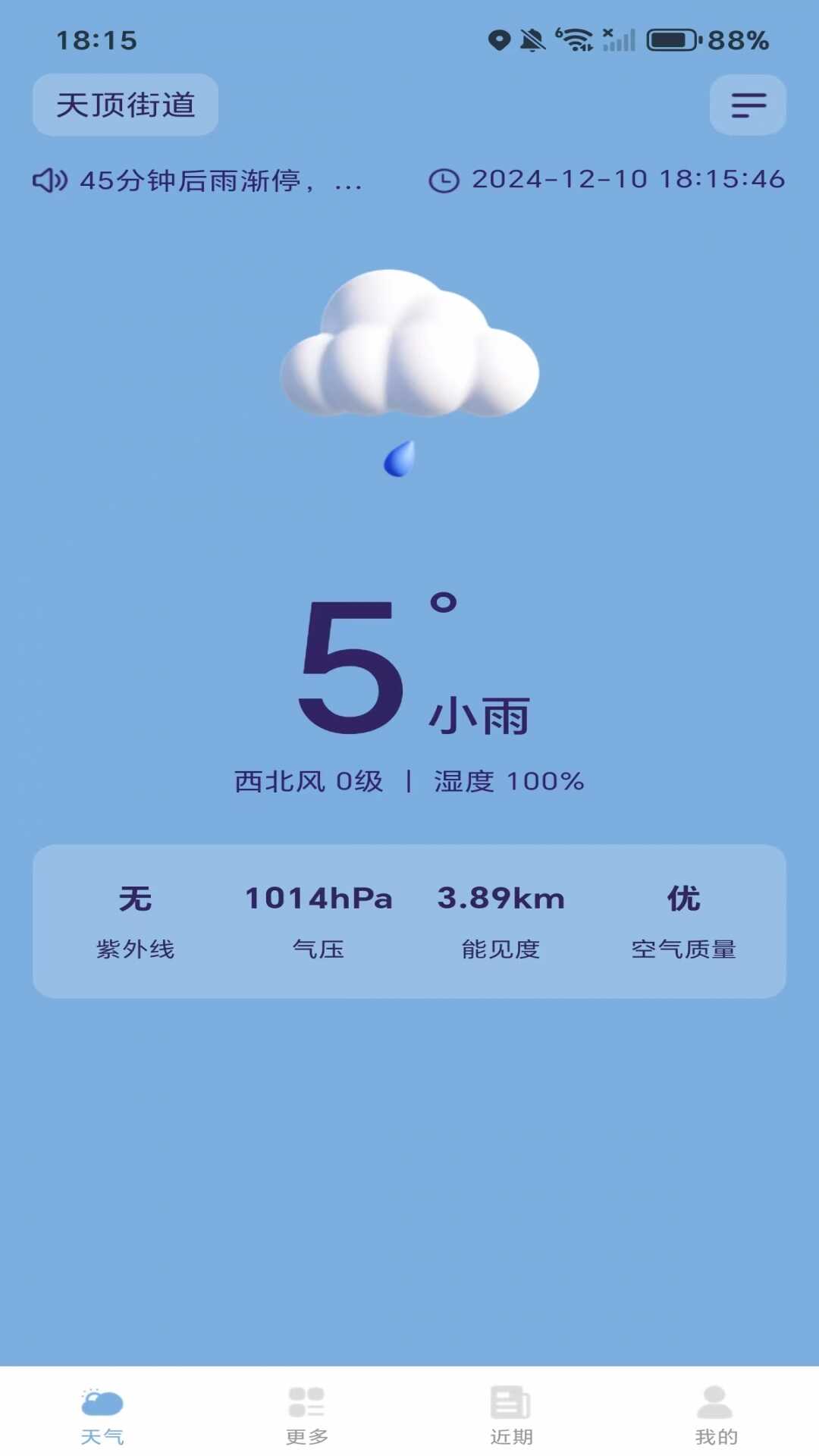 ͨͼ2