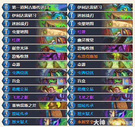 ¯ʯ˵CTTlabarashhʱϹ˵