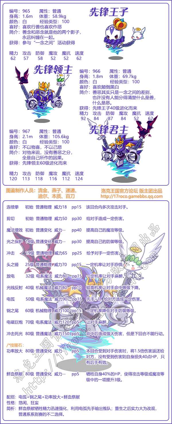 �������ħ���ȷ�����г���ͼƬȫ��2026