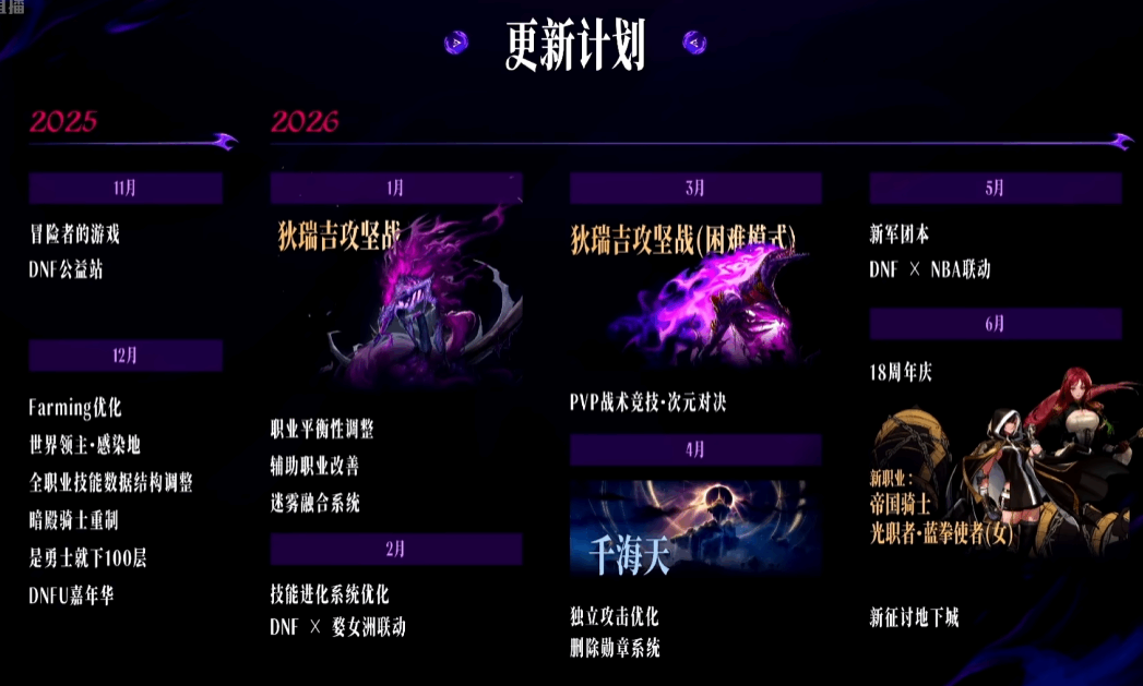 DNF2026���¼ƻ�����