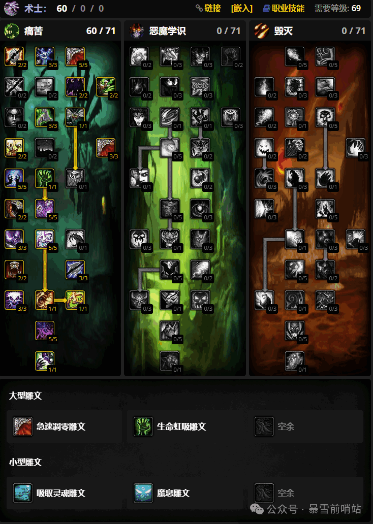 ħ������ʱ�����ʿ�����츳�����Ƽ�