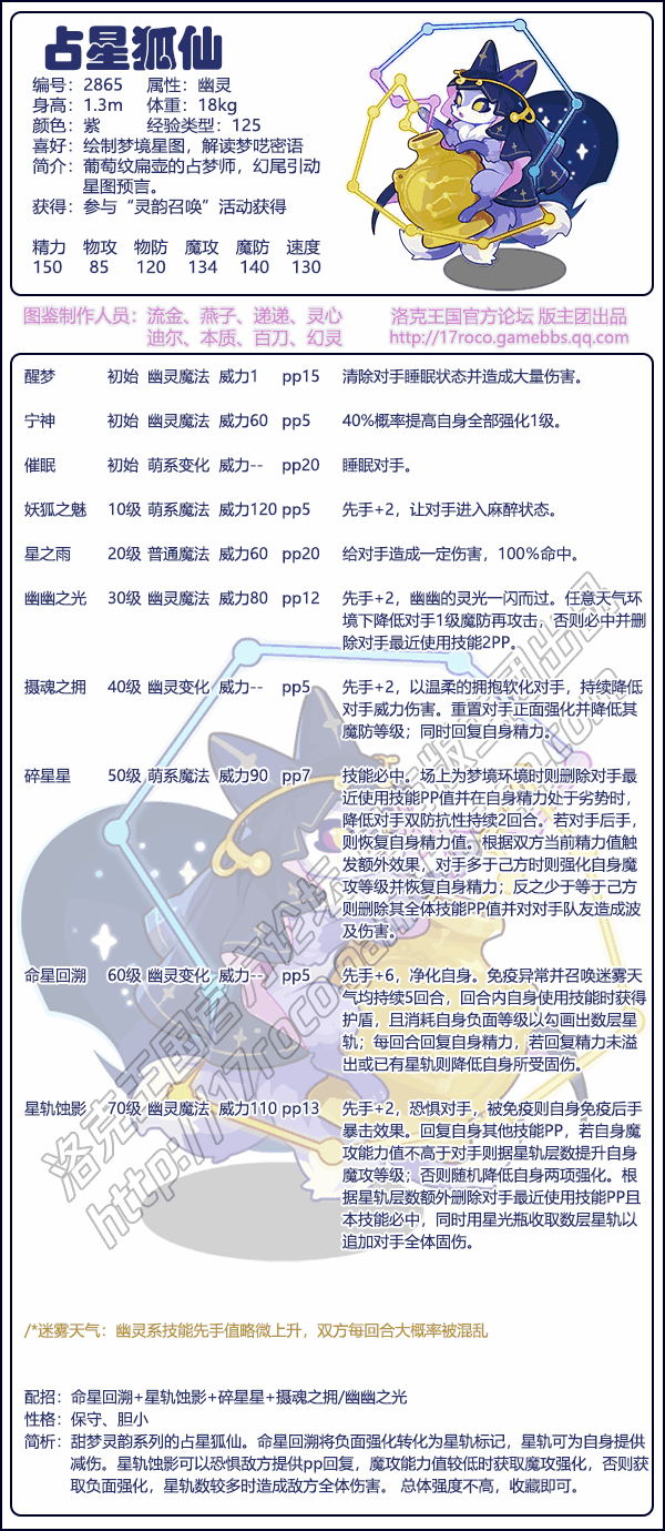 �������ռ�Ǻ��ɼ��ܱ�