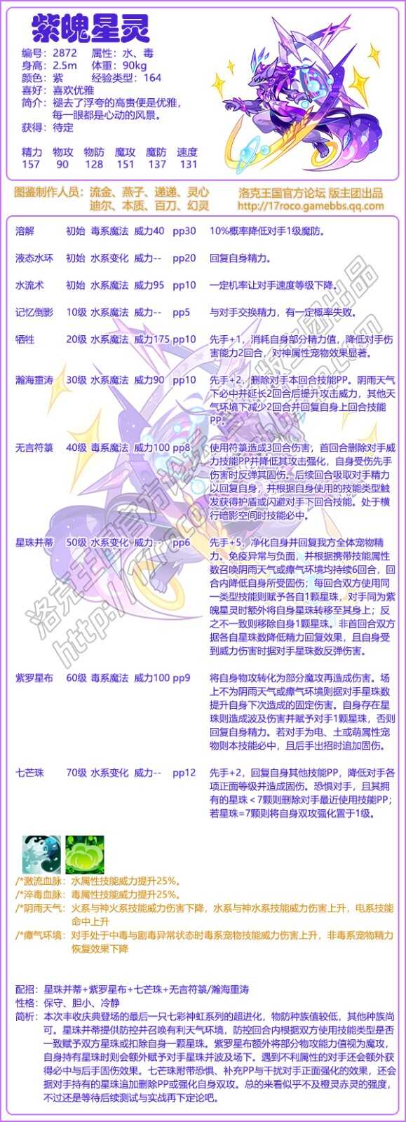 ��������������鼼�ܱ�